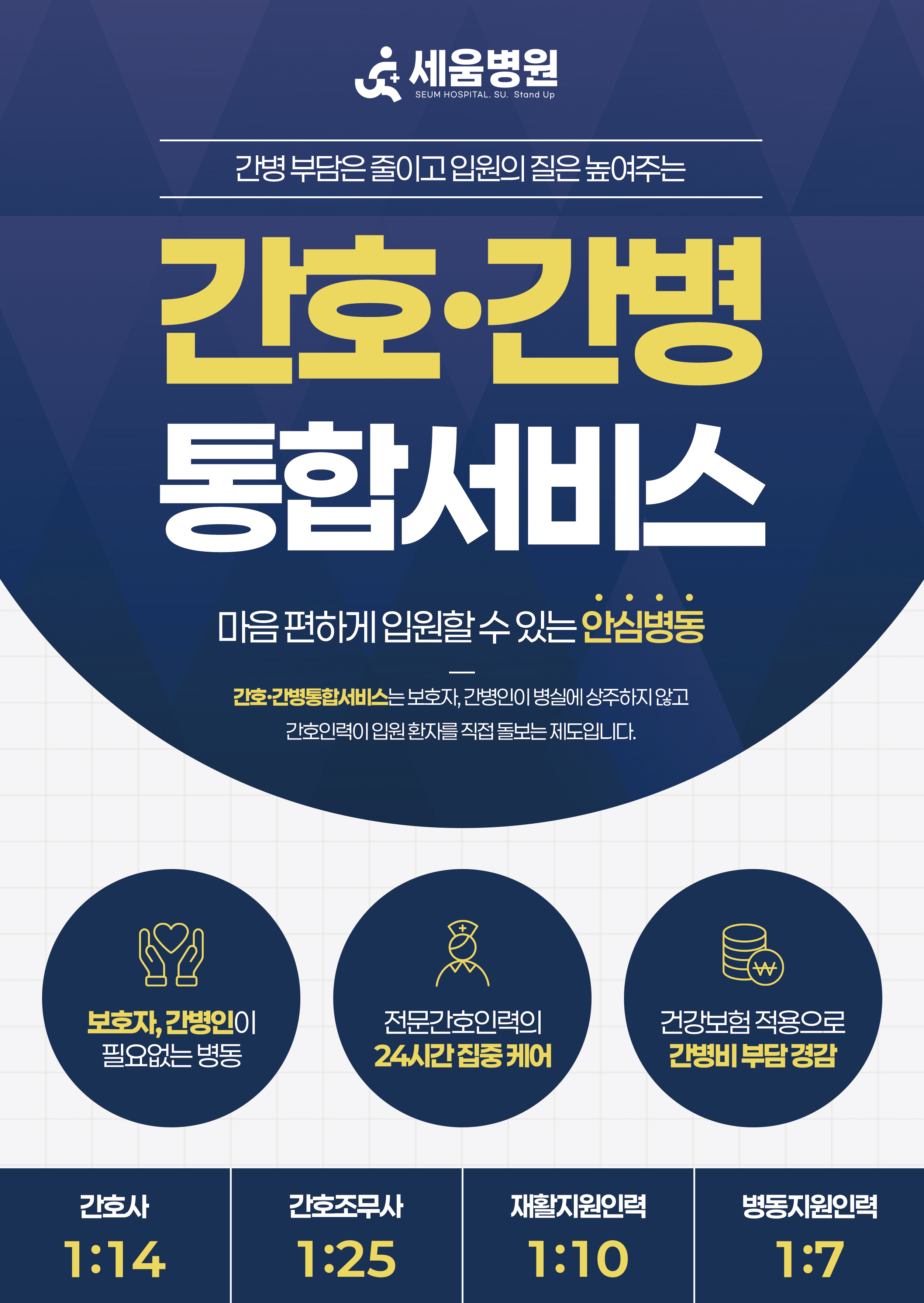 간호간병통합서비스